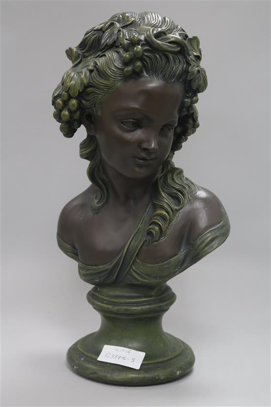 An Art Nouveau style plaster figure of a lady
